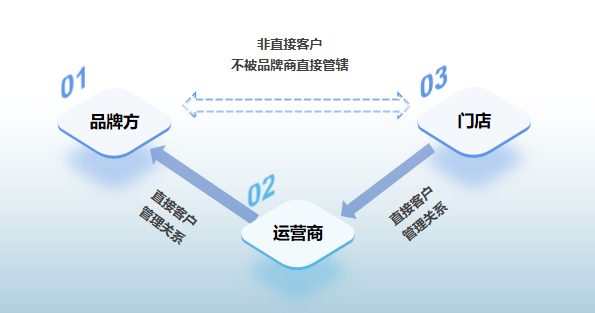 图片13.png
